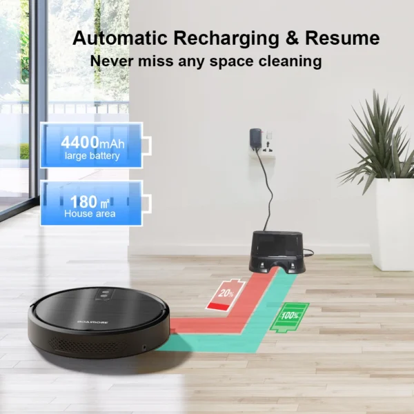 Smart Vacuum Cleaner Robot 3600PA Sweeper Floor Wireless Auto-Recharge Navigation Area On Map Pet Hair For Home Cleaning Robotic - Image 2